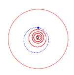 Eine Grafik der Umlaufbahn des Asteroiden (9927) Tytuchev