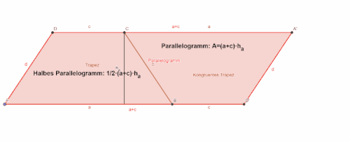 Animation Ergänzung Parallelogramm