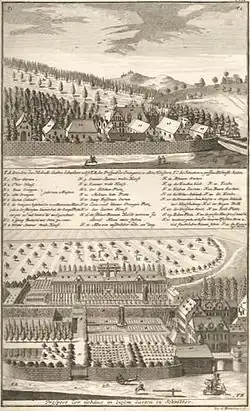 Historische Ansicht und Grundriss der Schloss- und Gartenanlagen in Schwöbber. Beide Darstellungen aus: Nürnberger Hesperiden, 1714