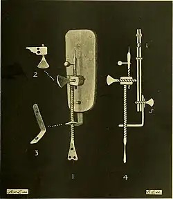 Idealisierte Zeichnung aus Dobell, 1932: Abb. 1: Gesamtansicht, 2: Nadelhalterung mit Schraube zur Fokussierung, 3: Winkelstück, 4: schematische Seitenansicht, l, biconvexe Linse zwischen zwei Blenden, S: Schraube für seitliche Bewegung der Objekthalterung.