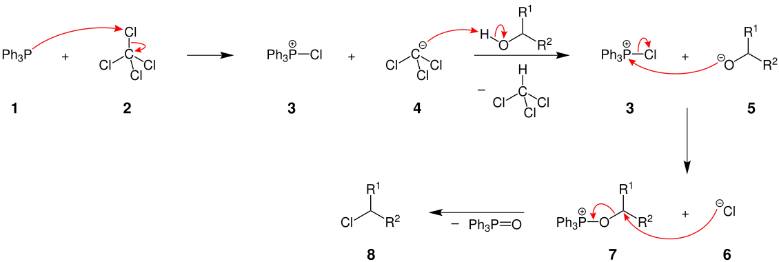 Mechanismus der Appel-Reaktion