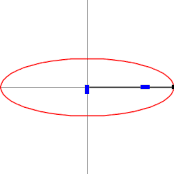 Animation der 2. Papierstreifenmethode