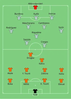 Aufstellung Argentinien gegen Elfenbeinküste