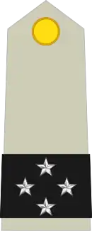 Général de corps d’armée