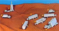 Modelle der Arrow-2-Raketen mit dem Green-Pine-Radarsystem