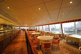 Das Buffetrestaurant