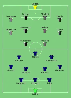 Aufstellung Atalanta Bergamo gegen Juventus Turin