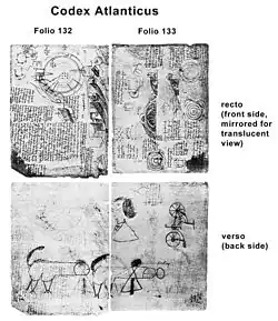 Leonardo-Fahrrad (Angeblich)