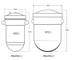 Größenvergleich der Reaktordruckbehälter von Atucha 1 und 2