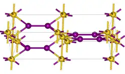 Strukturformel von Gold(I)-iodid
