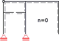 Statisch bestimmtes Grundsystem mit Kragarmen