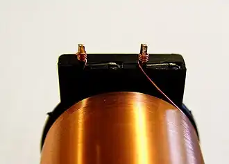 Anwickelpfosten an einer Spule