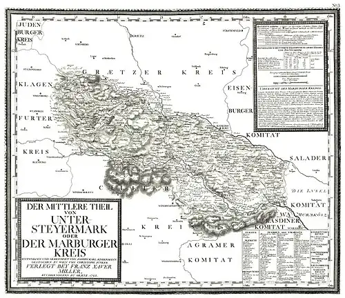 Südliche Weststeiermark als „mittlerer Theil von Untersteyermark“ im Marburger Kreis