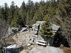 Ausgangspunkt am Bärenstein