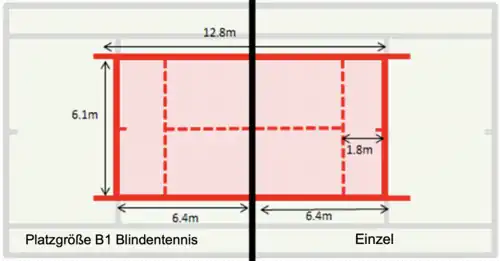 Tennisplatzgröße B1 Einzel