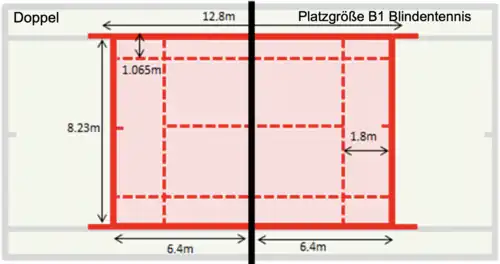 Tennisplatzgröße B1 Doppel
