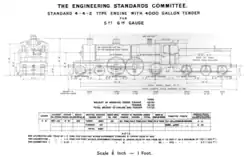 Variante mit 4000 Gallonen-Tender