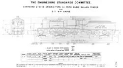 mit 4500 Gallonen-Drehgestelltender