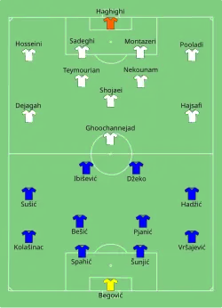 Aufstellung Bosnien und Herzegowina gegen Iran