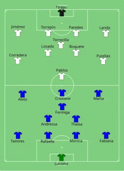 Aufstellung Brasilien gegen Spanien