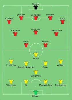 Aufstellung Brasilien gegen Haiti