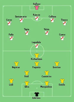Aufstellung Brasilien gegen Peru