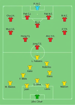 Aufstellung Brasilien gegen Nordkorea