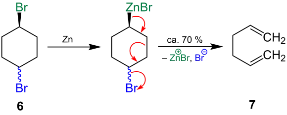 Exemplarischer Reaktionsmechanismus zur Grob-Fragmentierung nach Grovenstein, Lee, Cristol und Norris