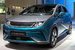 BYD Dolphin