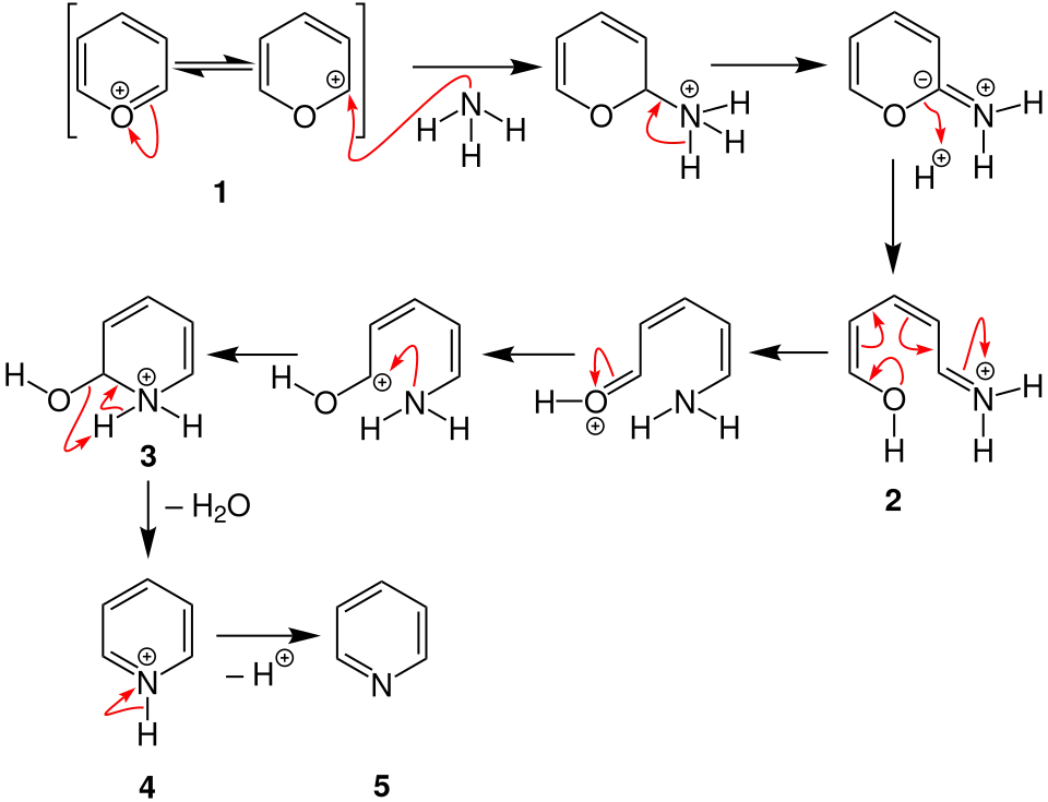 Baeyer-Pyridinsynthese Mechanismus