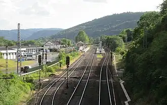 Überblick über die Gleisanlagen