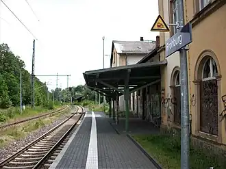 Empfangsgebäude, Gleisseite (2021)