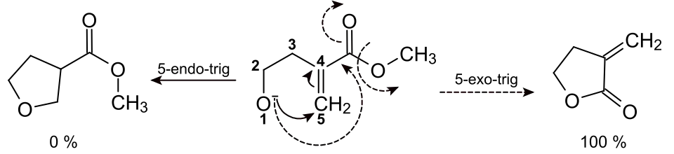 Der Ringschluss erfolgt bei dieser Reaktion gemäß der Baldwin-Regel.