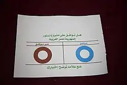 Stimmzettel in Kairo für das Verfassungsreferendum mit Nein-Stimme (roter Kreis) und Ja-Stimme (blauer Kreis)[19]