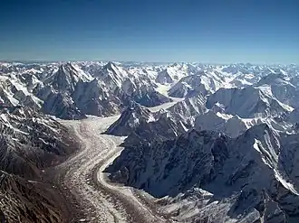 Karakorum-Pamir