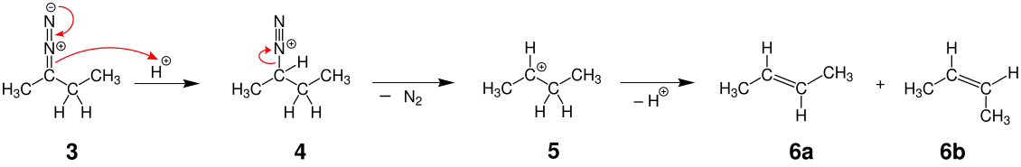 Weiterreaktion in protischem Lösungsmittel