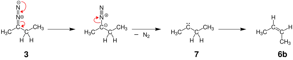 Weiterreaktion in aprotischem Lösungsmittel