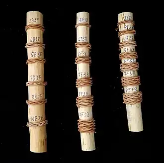 Vergleich von Buchten und Führungen. Links: Die Anzahl der Buchten (B) erhöht sich, die Anzahl der Führungen (F) bleibt 3. Mitte: Die Anzahl der Führungen erhöht sich, die Anzahl der Buchten (B) bleibt 3. Rechts: Die Anzahl der Führungen und Buchten erhöht sich gleichmäßig.