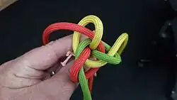 Das rote Kardeel steckt man unter das gelbe Kardeel.