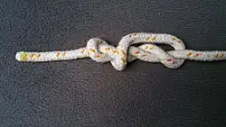 Wiederholt das ganze