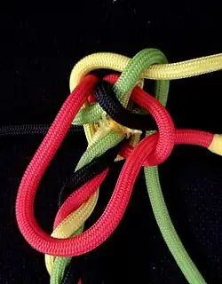 Die Kardeele werden jetzt an den Außenkanten nachgelegt, bzw. verdoppelt. Hier wird die rote Kardeele durch die rote Bucht gesteckt. Wichtig ist, dass man unter der vorherigen Kardeele fährt. So wird mit den anderen Kardeelen verfahren.