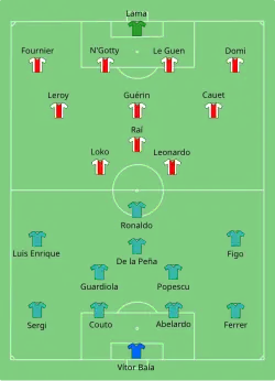 Aufstellung FC Barcelona gegen Paris Saint-Germain