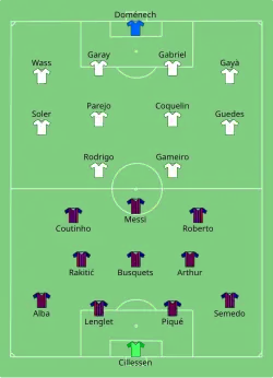 Aufstellung FC Valencia gegen FC Barcelona
