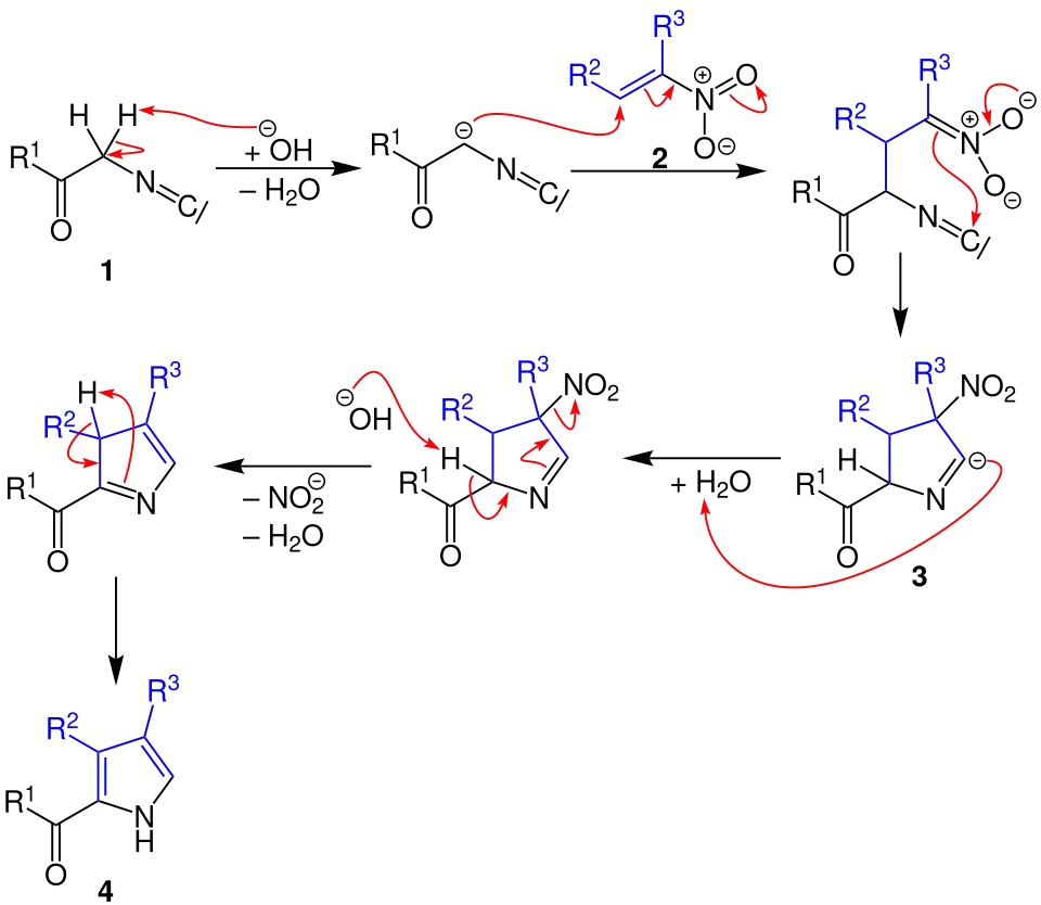 Barton-Zard-Reaktion Mechanismus V3
