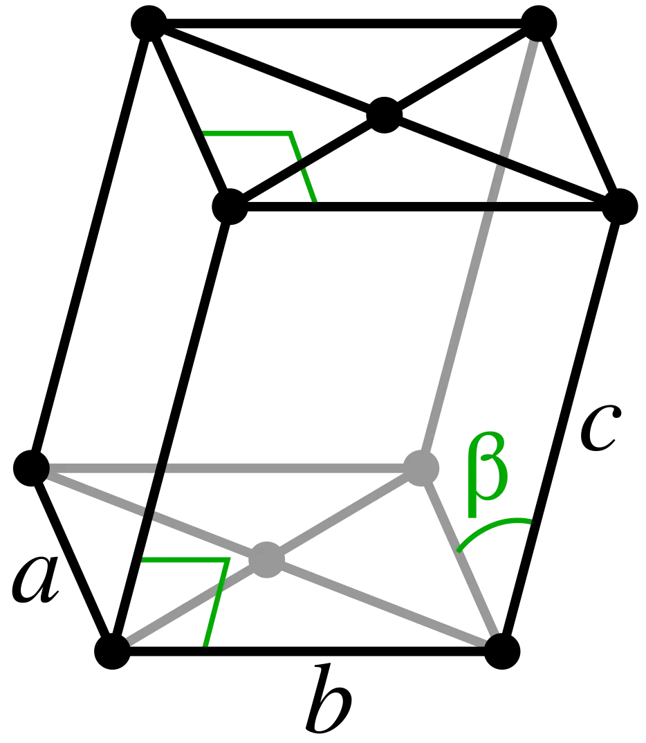 Monoklin basiszentriertes Gitter: mC&nbsp;(mA,&nbsp;mB)
