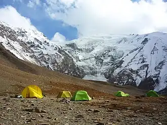 Basislager Pamir 2016