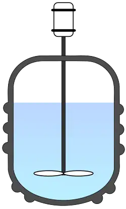 Skizze eines Rührkessels