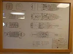 Zitadellenplan der Nordic mit eingezeichneten Luftschleusen und den verschiedenen Druckbereichen