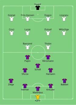 Aufstellung FC Bayern München gegen Girondins Bordeaux