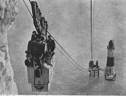 Beachy Head Seilbahn zum Bau des Leuchtturms, 1900/02